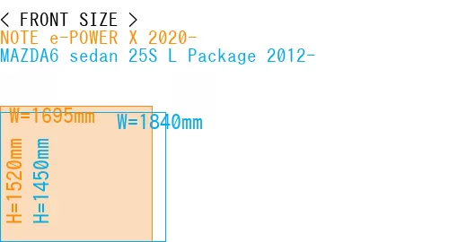 #NOTE e-POWER X 2020- + MAZDA6 sedan 25S 
L Package 2012-